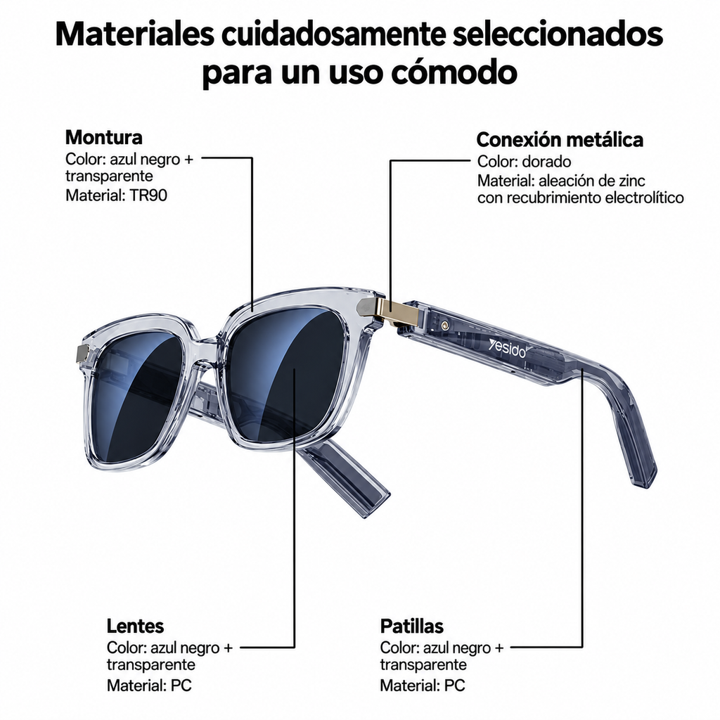 Lentes de sol inteligentes Yesido con Bluetooth e IP54