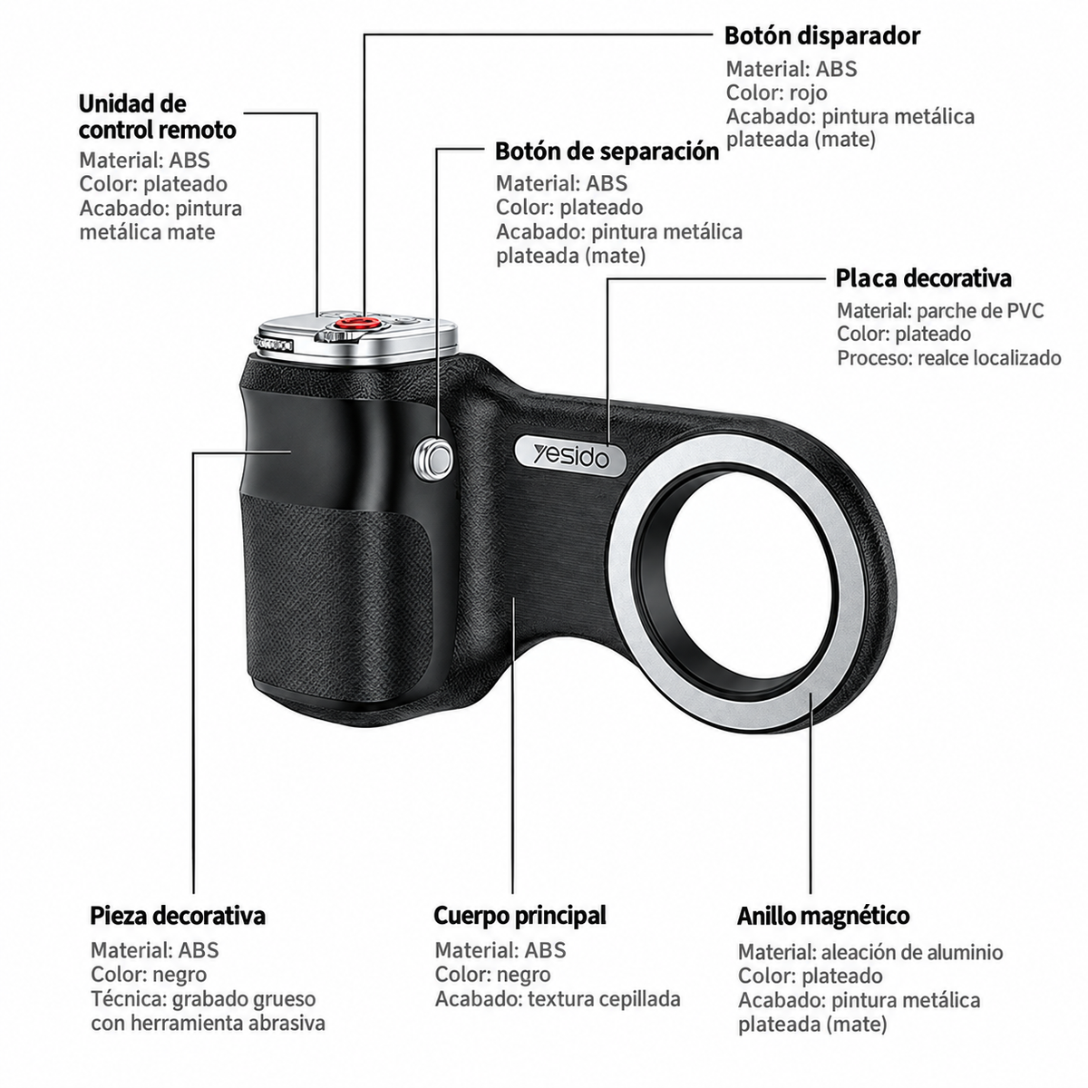Yesido: agarre magnético MagSafe para celular con control Bluetooth