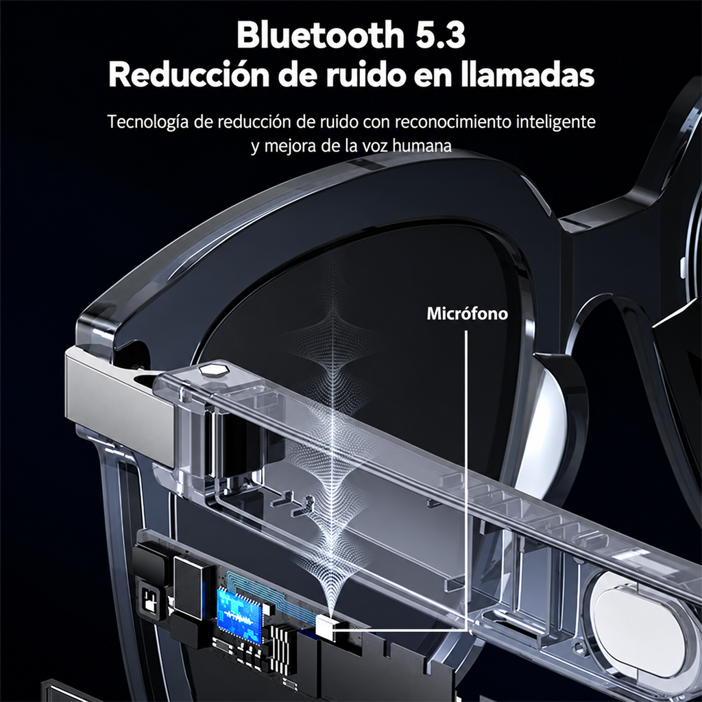Lentes de sol inteligentes Yesido con Bluetooth e IP54