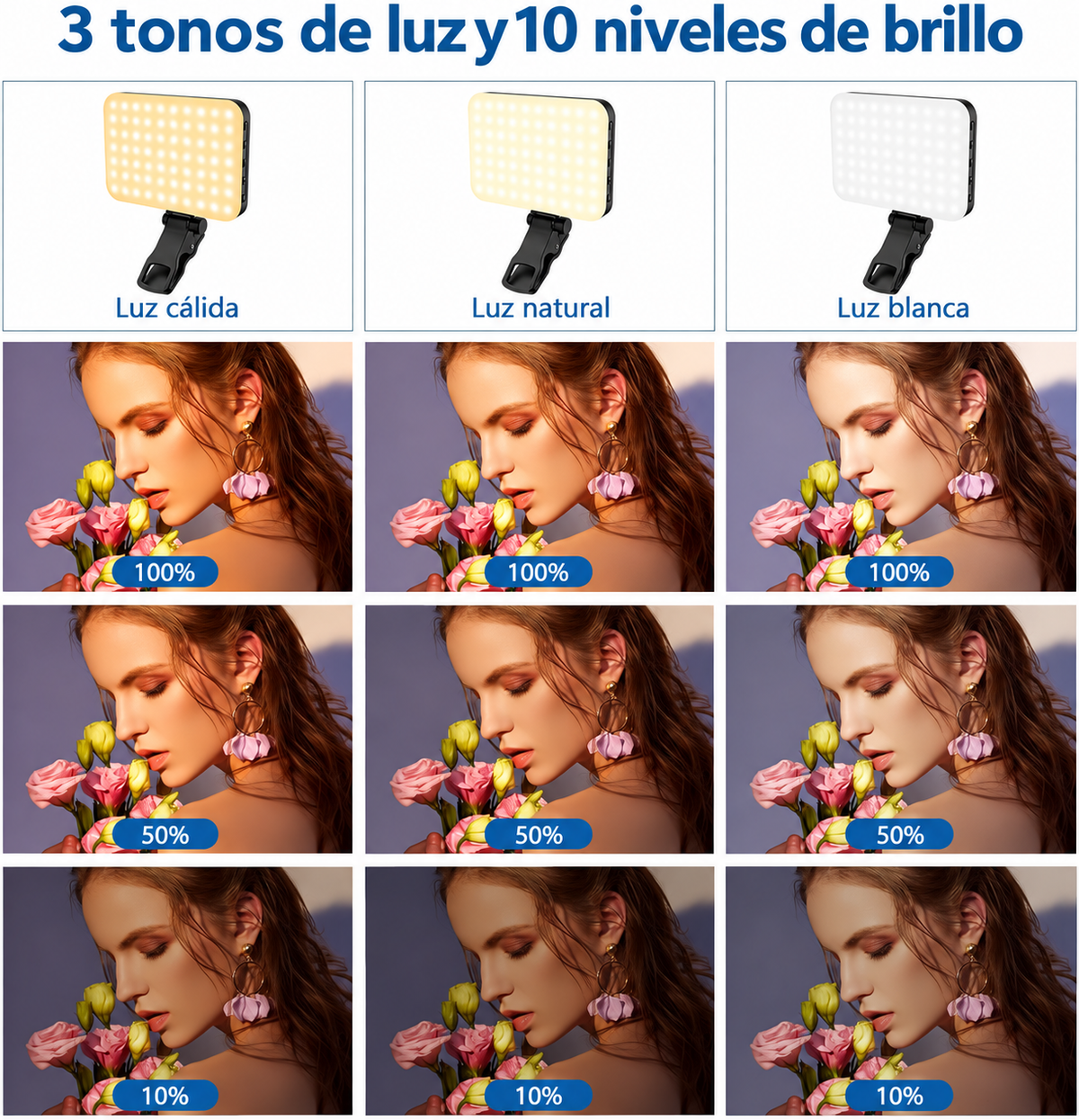 Luz LED Yesido para selfies y fotografía con 3 modos