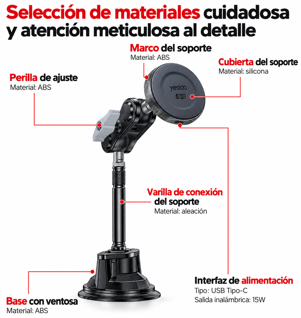 Yesido soporte magnético tipo VLOG MagSafe para carro con carga inalámbrica de 15 W