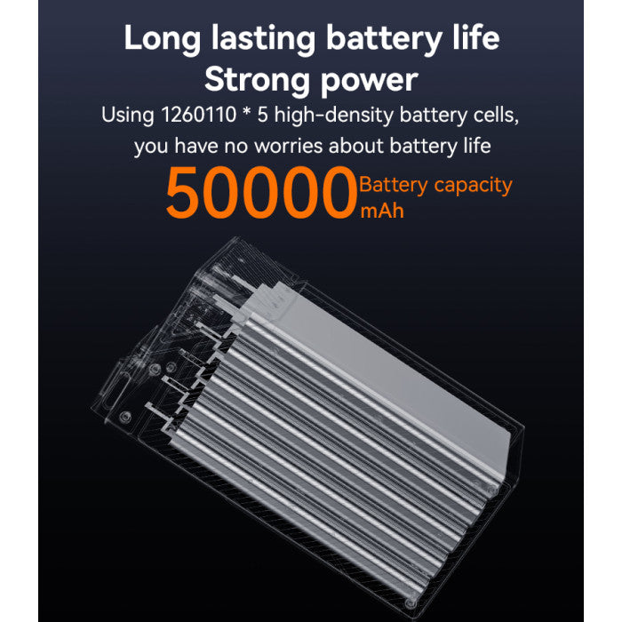 Power Bank 50,000mAh PD 20W, SCP 22.5W con Pantalla LED y 6 Puertos