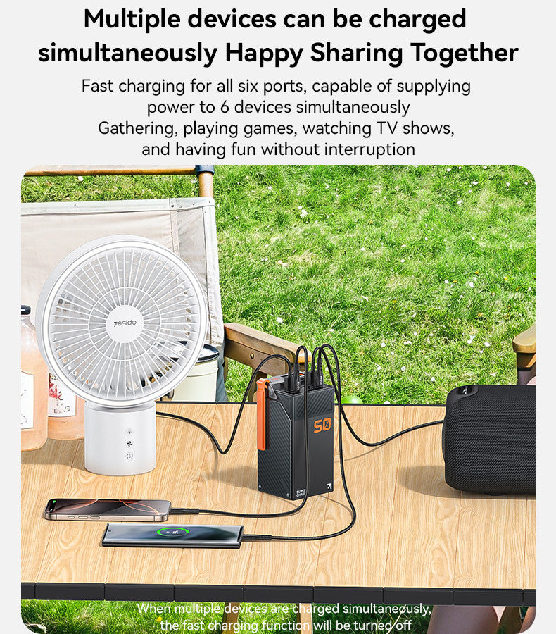 Power Bank 50,000mAh PD 20W, SCP 22.5W con Pantalla LED y 6 Puertos
