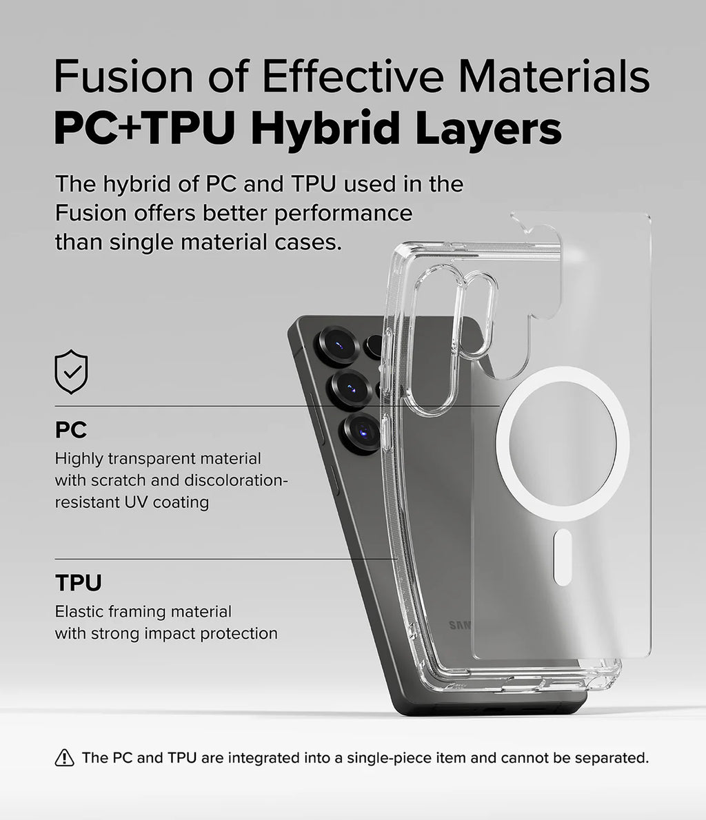 Fusion Magnetic Matte Ringke Galaxy S25 Ultra