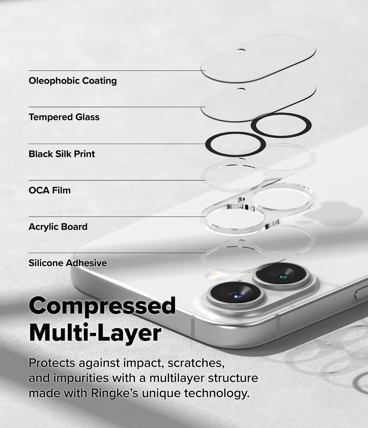 Protector Camara Ringke iPhone 16