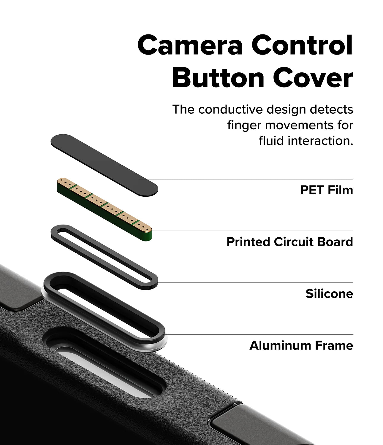 Alles GunMetal Ringe Case iPhone 17 Pro Max