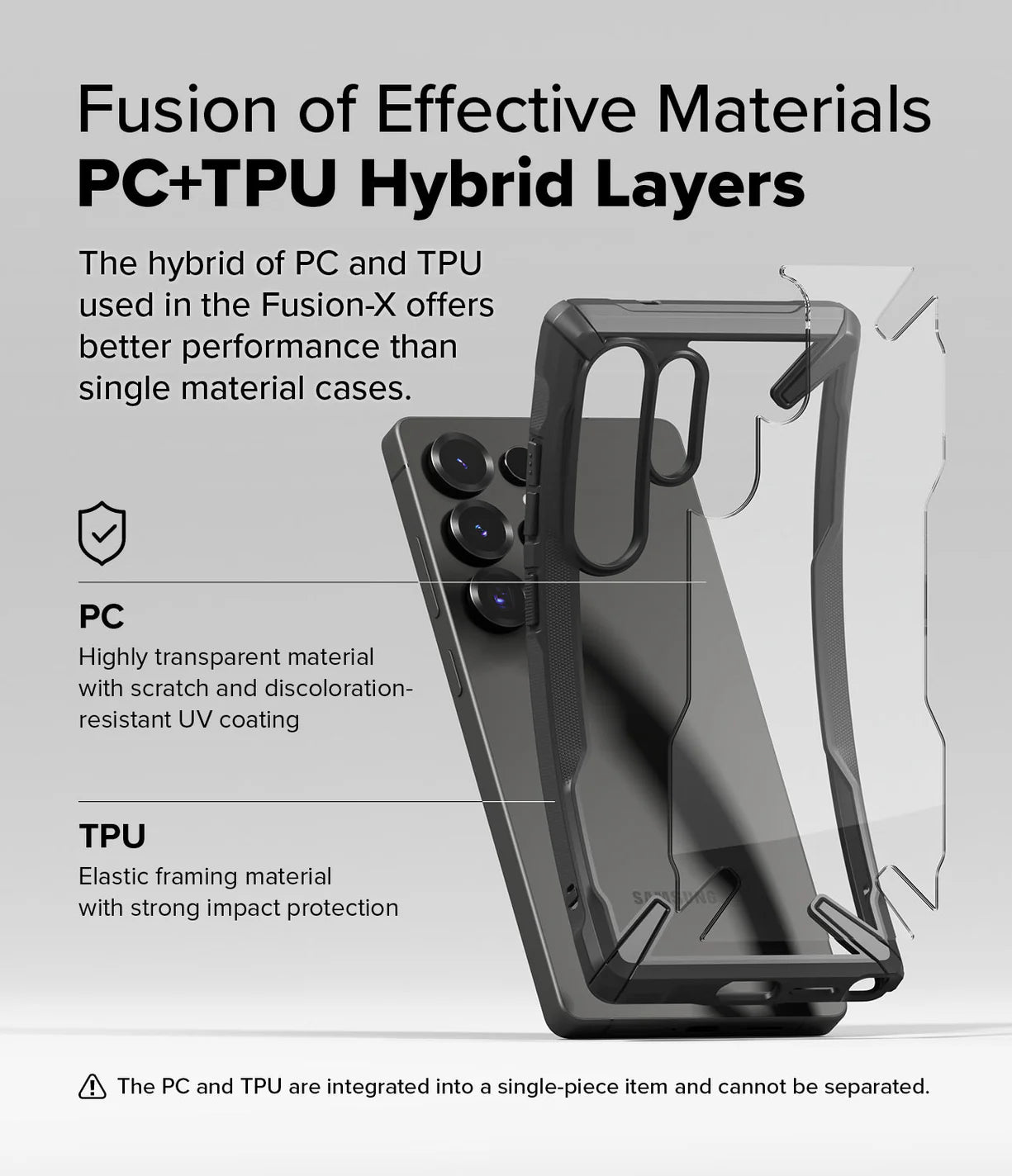 Fusion X Ringke Galaxy S25 Ultra
