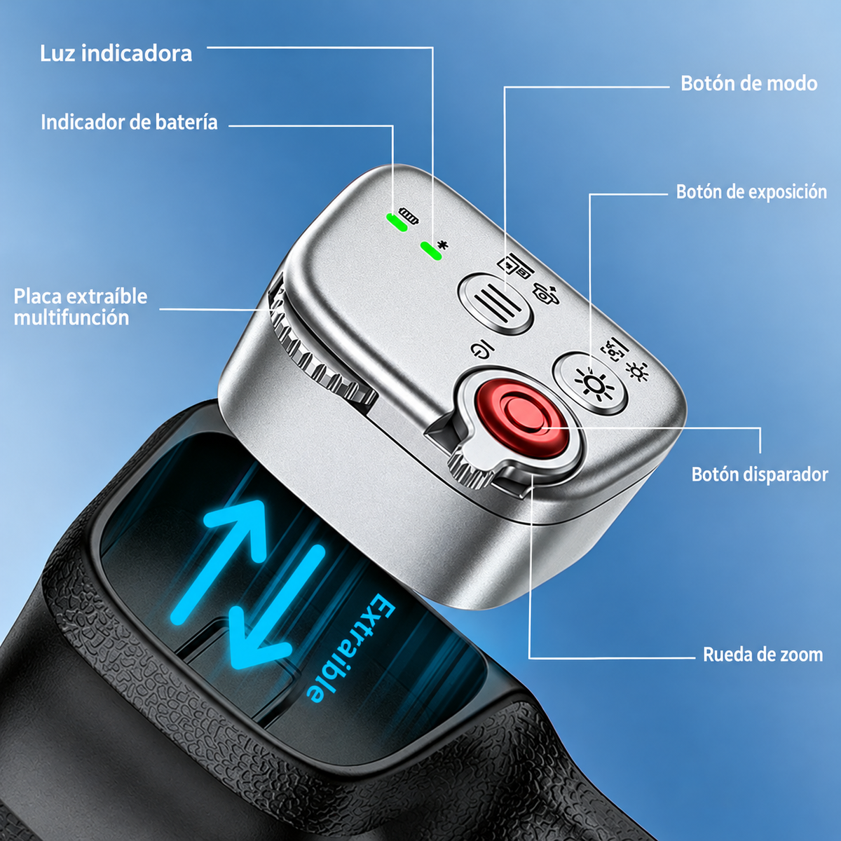 Yesido: agarre magnético MagSafe para celular con control Bluetooth