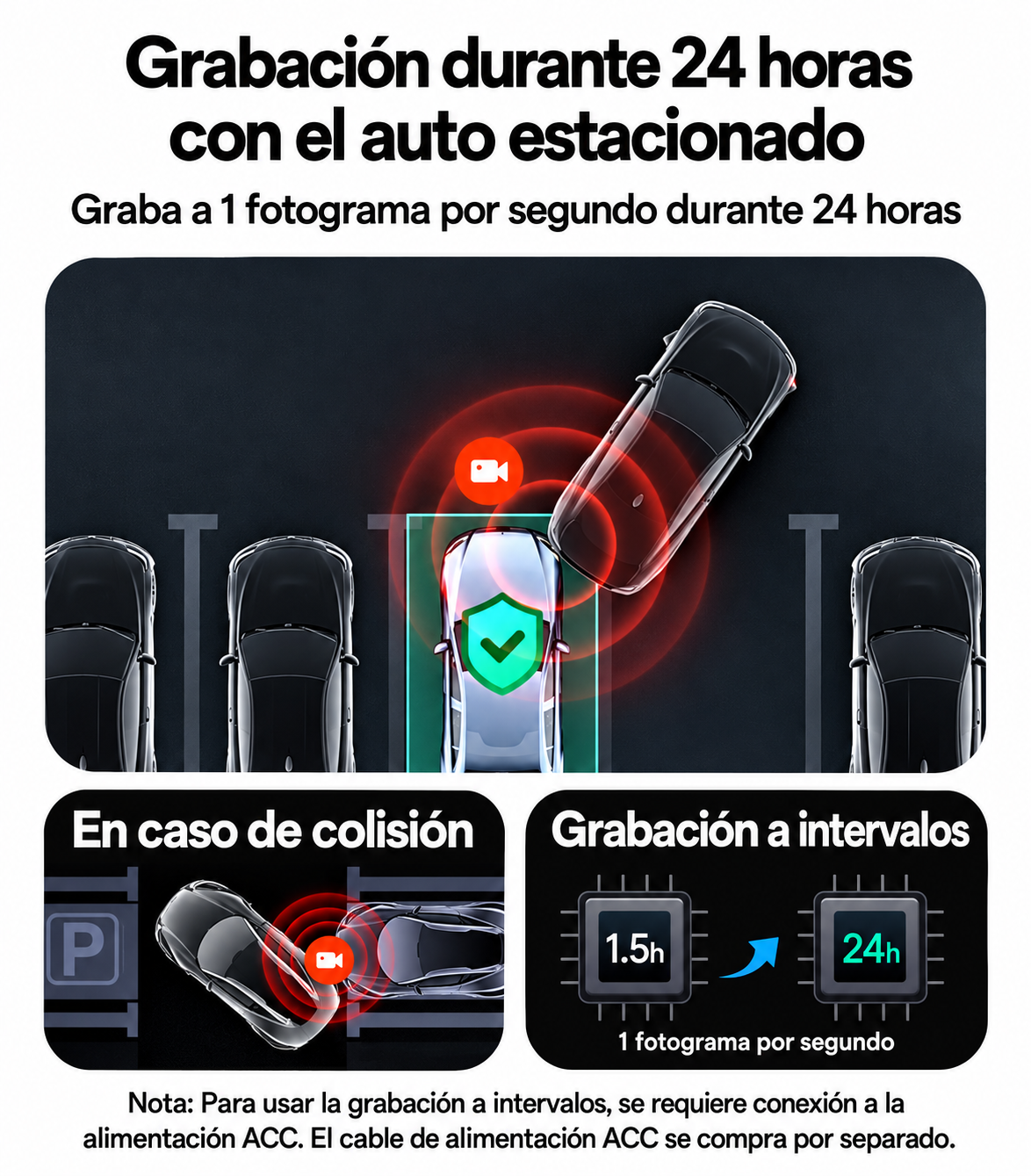 Cámara para carro Yesido KM22 Dual Dash Cam Full HD